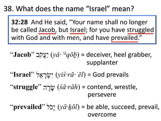 Jacob Wrestles With The Lord - Genesis 32