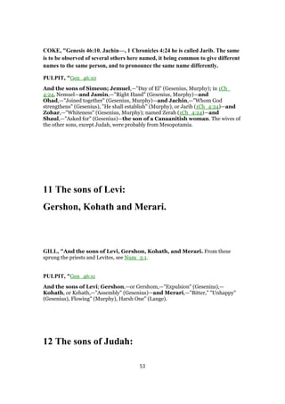 COKE, "Genesis 46:10. Jachin—, 1 Chronicles 4:24 he is called Jarib. The same
is to be observed of several others here named, it being common to give different
names to the same person, and to pronounce the same name differently.
PULPIT, "Gen_46:10
And the sons of Simeon; Jemuel,—"Day of El" (Gesenius, Murphy); in 1Ch_
4:24, Nemuel—and Jamin,—"Right Hand" (Gesenius, Murphy)—and
Ohad,—"Joined together" (Gesenius, Murphy)—and Jachin,—"Whom God
strengthens" (Gesenius), "He shall establish" (Murphy), or Jarib (1Ch_4:24)—and
Zohar,—"Whiteness" (Gesenius, Murphy); named Zerah (1Ch_4:24)—and
Shaul,—"Asked for" (Gesenius)—the son of a Canaanitish woman. The wives of
the other sons, except Judah, were probably from Mesopotamia.
11 The sons of Levi:
Gershon, Kohath and Merari.
GILL, "And the sons of Levi, Gershon, Kohath, and Merari. From these
sprung the priests and Levites, see Num_3:1.
PULPIT, "Gen_46:11
And the sons of Levi; Gershon,—or Gershom,—"Expulsion" (Gesenins),—
Kohath, or Kehath,—"Assembly" (Gesenius)—and Merari,—"Bitter," "Unhappy"
(Gesenius), Flowing" (Murphy), Harsh One" (Lange).
12 The sons of Judah:
53
 