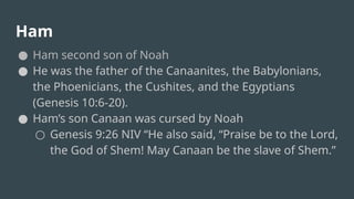 Ham
● Ham second son of Noah
● He was the father of the Canaanites, the Babylonians,
the Phoenicians, the Cushites, and the Egyptians
(Genesis 10:6-20).
● Ham’s son Canaan was cursed by Noah
○ Genesis 9:26 NIV “He also said, “Praise be to the Lord,
the God of Shem! May Canaan be the slave of Shem.”
 
