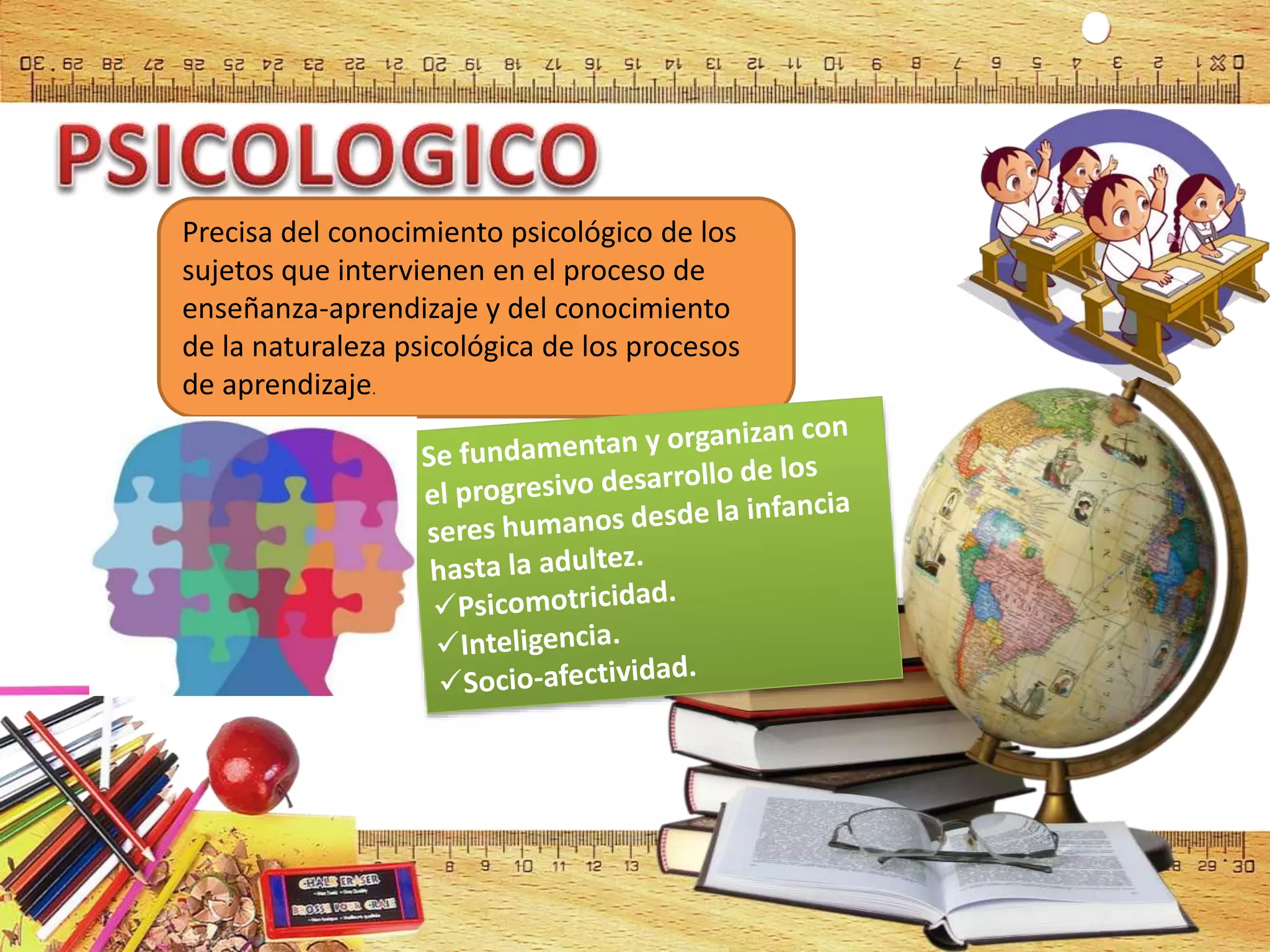 Precisa del conocimiento psicológico de los
sujetos que intervienen en el proceso de
enseñanza-aprendizaje y del conocimiento
de la naturaleza psicológica de los procesos
de aprendizaje.
 