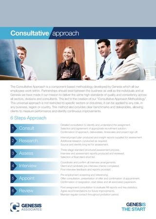 Consultative approach




The Consultative Approach is a component-based methodology developed by Genesis which all our
employees work within. Partnerships should exist between the business as well as the individuals and at
Genesis we have made it our mission to deliver the same high standards of quality and consistency across
all sectors, divisions and consultants. This led to the creation of our “Consultative Approach Methodology”.
This universal approach is not restricted to specific sectors or industries; it can be applied to any role, in
any business, region or country. This method also provides clear benchmarks and deliverables, allowing
clients to measure performance and identify continuous improvements.

6 Steps Approach
                                        Detailed consultation to identify and understand the assignment.
 1    Consult                           Selection and agreement of appropriate recruitment solution.
                                        Confirmation of approach, deliverables, timescales and project sign off.

                                        Internal project plan produced and insight reports supplied for assessment.
 2    Research                          Additional research conducted as required.
                                        Source and identify long list for assessment.

                                        Three-stage standard structured assessment process.
 3    Assess                            Interview and assessment reports produced and reviewed.
                                        Selection of final client short list.

                                        Coordinate and confirm all interview arrangements.
 4    Interview                         Client and candidate pre-interview checks completed.
                                        Post interview feedback and reports provided.

                                        Pre-employment screening and referencing.
 5    Appoint                           Offer consultation, presentation of offer and confirmation of appointment.
                                        Confirmation of resignation, start dates and all associated paperwork.

                                        Post assignment consultation to evaluate MI reports and key statistics.
 6    Review                            Agree recommendations for future improvements.
                                        Maintain regular contact throughout probation period.



                                                                                                  GENESIS
                                                                                                THE START
 