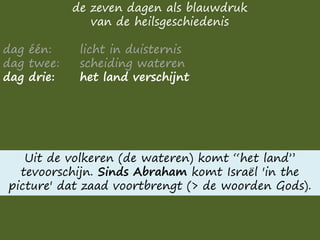 de zeven dagen als blauwdruk
van de heilsgeschiedenis
dag één: licht in duisternis
dag twee: scheiding wateren
dag drie: het land verschijnt
Uit de volkeren (de wateren) komt “het land”
tevoorschijn. Sinds Abraham komt Israël 'in the
picture' dat zaad voortbrengt (> de woorden Gods).
 