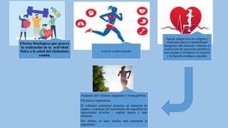 Efectos fisiológicos que genera
la realización de la actividad
física a la salud del ciudadano
común.
A nivel cardiovascular
Aporta sangre rica en oxígeno y
nutrientes para el metabolismo
energético del músculo. Además la
realización de ejercicios aeróbicos
nos ayudan a fortalecer el corazón
y la función cardiaca vascular.
Aumento del volumen sanguíneo y hemoglobina.
Eficiencia respiratoria.
El volumen pulmonar presenta un aumento en
cuanto a expensas del incremento de superficie de
intercambio alveolar – capilar mayor y más
eficiente.
Por último, se hace mucho más resistente el
organismo.
 