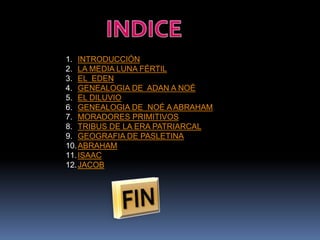 1. INTRODUCCIÓN
2. LA MEDIA LUNA FÉRTIL
3. EL EDEN
4. GENEALOGIA DE ADAN A NOÉ
5. EL DILUVIO
6. GENEALOGIA DE NOÉ A ABRAHAM
7. MORADORES PRIMITIVOS
8. TRIBUS DE LA ERA PATRIARCAL
9. GEOGRAFIA DE PASLETINA
10.ABRAHAM
11.ISAAC
12.JACOB
 