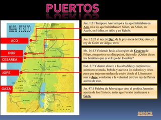 ACO
DOR
CESAREA
JOPE
GAZA
Jue. 1:31 Tampoco Aser arrojó a los que habitaban en
Aco, ni a los que habitaban en Sidón, en Ahlab, en
Aczib, en Helba, en Afec y en Rehob.
Jos. 12:23 el rey de Dor, de la provincia de Dor, otro; el
rey de Goim en Gilgal, otro;
Mt. 16:13 Viniendo Jesús a la región de Cesarea de
Filipo, preguntó a sus discípulos, diciendo: ¿Quién dicen
los hombres que es el Hijo del Hombre?
Esd. 3:7 Y dieron dinero a los albañiles y carpinteros;
asimismo comida, bebida y aceite a los sidonios y tirios
para que trajesen madera de cedro desde el Líbano por
mar a Jope, conforme a la voluntad de Ciro rey de Persia
acerca de esto.
Jer. 47:1 Palabra de Jehová que vino al profeta Jeremías
acerca de los filisteos, antes que Faraón destruyese a
Gaza.
 