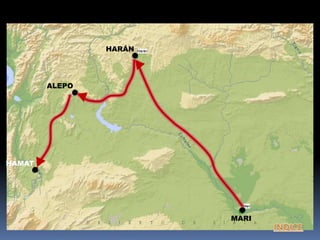 MARI
HARÁN
ALEPO
HAMAT
 