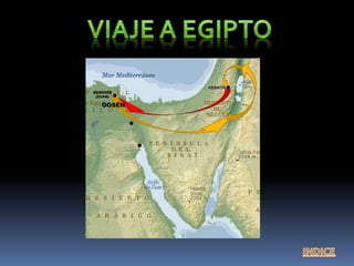 RAMESÉS
(ZOAN)
GOSÉN
HEBRÓN
 