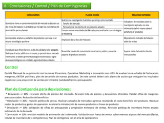 8.- Conclusiones / Control / Plan de Contingencias

                          CONCLUSIÓNES                                                             PLAN DE ACCIÓN                                        RESULTADO ESPERADO
                                                                    Realizar una investigación Cualitativa que arroje como resultado
                                                                                                                                               Indicadores de resultados sobre la
Genesis no tiene un conocimiento total del mercado se basa en sus - Tamaño del Mercado
                                                                                                                                               investigacion aplicada, con esta
dos lineas de negocio. Es probable que no logre las expectativas de - Percepcion de los clientes de los productos actuales
                                                                                                                                               información definir rutero sobre el
penetración que se planean                                          Conocer nuevas necesidades del Mercado para canalizarlas con estrategias
                                                                                                                                               portafolio de productos
                                                                    de Marketing
Genesis debe ampliar su portafolio de productos con base en el                                                                                 Mejoramiento indicador de Rotación
                                                                      Ampliación de su línea de Productos
recurso tecnológico que tiene                                                                                                                  sobre las ventas


El producto que ofrece Genesis es de alta calidad y valor agregado.
                                                                      Desarrollar canales de comunicación con el sector publico, presentar     Superar metas facturación clientes
Dado que el sector público no lo conoce, y que este es un mercado
                                                                      paquete de producto-asesoría                                             institucionales
interesante, se deben generar estrategias encaminadas a lograr
alianzas estratégicas con entidades agroindustriales estatales

Control
Comité Mensual de seguimiento con las áreas: Financiera, Operativa, Marketing e Innovación con el fin de evaluar los resultados de facturación,
margenes, EBITDA por línea, plan de desarrollo de nuevos productos. De este comité deben salir planes de acción que mitiguen los resultados
negativos y una proyección de ventas por trimestre (validada frente a presupuesto)


Plan de Contigencia para desviaciones:
 * Desviación <= 10% : revisión oferta de precios del mercado. Revisión lista de precios y descuentos ofrecidos. Validar cifras de margenes
presupuestados. Reducción de beneficios
 * Desviación <= 20% : revisión política de ventas. Realizar campaña de mercadeo agresiva resaltando el costo-beneficio del producto. Revaluar
costos de producto y gastos de operación. Acelerar la introducción de nuevos productos o lineas de producto
* Desviación >= 10%: validación de cifras de presupuesto y proyeccion trimestral de ventas. Revisión políticas de inventario frente anueva
estimación de la demanda
* Desviación >= 20%: revisión modelo de estimación de la demanda. Validación con fuerza de ventas sobre eventos atipicos del mercado (ferias,
roturas de inventario de la competencia). Plan de contigencia con el área de operaciones
 