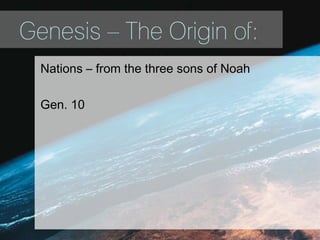 Genesis – The Origin of:
Nations – from the three sons of Noah
Gen. 10
 