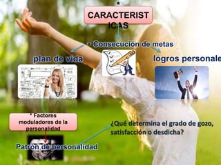 *
CARACTERIST
ICAS
- Consecución de metas
plan de vida logros personale
* Factores
moduladores de la
personalidad
Patrón de personalidad
¿Qué determina el grado de gozo,
satisfacción o desdicha?
 