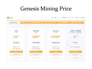 Genesis Mining Price