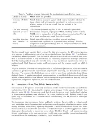 Table 1: Published program claims and the specifications required to test them.
Claim as stated What must be specified
Decisions 20–100×
faster
Which decision; measured against which current workflow; whether the
range reflects task heterogeneity, uncertainty, or best-case selection;
whether analyst review and rework time are included in the
denominator.
Cost and reliability
improved by up to
10%
Two distinct quantities reported as one. Whose cost—generation,
transmission, ratepayer, or program? Which reliability metric—SAIDI,
SAIFI, reserve margin, loss-of-load expectation, restoration time? Is “up
to” a mean, a ceiling, or a single favorable scenario?
Materials timelines
from decades to
months
Which stage of the pipeline: candidate proposal, synthesis,
characterization, qualification, or manufacturing scale-up? Timeline
compression at the proposal stage does not compress qualification, which
typically dominates.
The first award round supplies direct evidence for this heterogeneity: the 278 selected projects
were reported to address twenty-one of the twenty-six challenges then defined [14]. Five challenges
attracted no selected proposals. That outcome is informative and should be treated as data rather
than as an embarrassment. It may indicate that the community judges some challenges premature,
that the framing did not map onto fundable work, or that the relevant expertise sits outside the
applicant pool. Each diagnosis implies a different remedy, and the program should say which it
believes.
Projects should be classified into categories such as operational optimization, scientific-workflow
acceleration, predictive-model improvement, experimental discovery, and foundational scientific
discovery. The evidence threshold should rise as projects move from optimization toward foun-
dational claims. A modest operational improvement can be established through controlled com-
parison, whereas a claim of new scientific understanding may require theoretical scrutiny, multiple
experiments, independent replication, and sustained evaluation.
6.4 Interagency Scale May Dilute Accountability
The selection of 278 projects across 342 institutions creates intellectual diversity and distributes
participation widely [8]. Extending the program across roughly twenty agencies multiplies that
diversity again [11, 13]. Both create a risk that Genesis becomes a broad funding label attached
to heterogeneous projects whose relation to the central mission is weak. Existing research pro-
grams may be redescribed as AI-enabled without demonstrating that AI produces a meaningful
improvement.
The interagency structure raises a further and harder problem. Agencies differ in evaluation cul-
ture, publication norms, human-subjects and animal-research oversight, classification regimes, data-
sharing authority, and statutory reporting obligations. A verification standard written for a mate-
rials laboratory does not transfer unmodified to a clinical context or a defense application, and no
single agency has authority to impose one on the others. The likely default—each agency evaluating
its own contributions by its own conventions—would make cross-portfolio comparison impossible
and would leave the mission-level productivity claim unauditable.
8
 