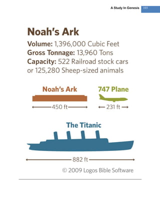 A Study In Genesis   103
 