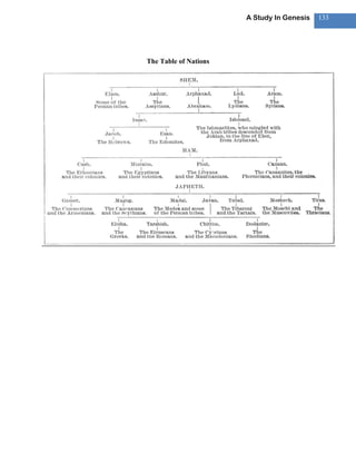 A Study In Genesis   133




The Table of Nations
 