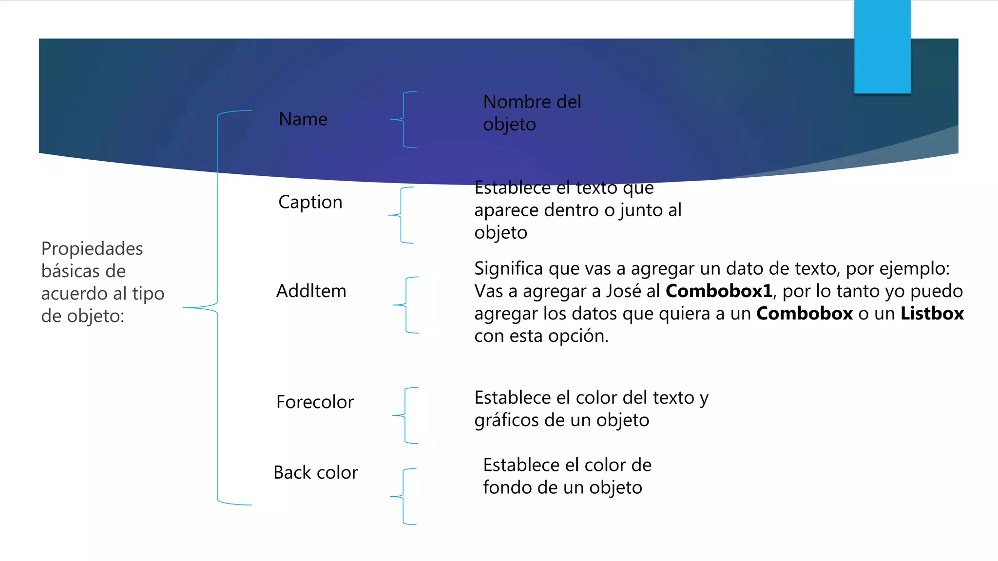 Propiedades
básicas de
acuerdo al tipo
de objeto:
Name
Caption
Addltem
Forecolor
Back color
Nombre del
objeto
Establece el color de
fondo de un objeto
Establece el texto que
aparece dentro o junto al
objeto
Establece el color del texto y
gráficos de un objeto
Significa que vas a agregar un dato de texto, por ejemplo:
Vas a agregar a José al Combobox1, por lo tanto yo puedo
agregar los datos que quiera a un Combobox o un Listbox
con esta opción.
 