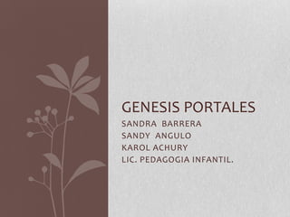 GENESIS PORTALES
SANDRA BARRERA
SANDY ANGULO
KAROL ACHURY
LIC. PEDAGOGIA INFANTIL.
 