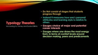 According to: Forney and Guido-DiBrito
 