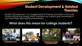 • Student Development - Is a conglomerate of theories that refers to the body
of educational psychology which theorizes how students gain knowledge in
post-secondary educational environments.
 