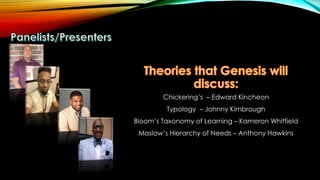 Chickering’s – Edward Kincheon
Typology – Johnny Kimbrough
Bloom’s Taxonomy of Learning – Kameron Whitfield
Maslow’s Hierarchy of Needs – Anthony Hawkins
 