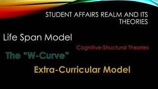 STUDENT AFFAIRS REALM AND ITS
THEORIES
Life Span Model
Cognitive-Structural Theories
 