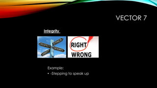 VECTOR 7
Example:
• -Stepping to speak up
Integrity
 