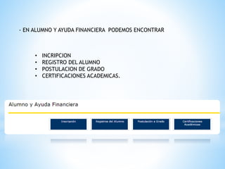- EN ALUMNO Y AYUDA FINANCIERA PODEMOS ENCONTRAR
• INCRIPCION
• REGISTRO DEL ALUMNO
• POSTULACION DE GRADO
• CERTIFICACIONES ACADEMICAS.
 