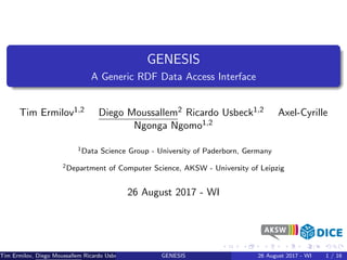 GENESIS
A Generic RDF Data Access Interface
Tim Ermilov1,2 Diego Moussallem2 Ricardo Usbeck1,2 Axel-Cyrille
Ngonga Ngomo1,2
1Data Science Group - University of Paderborn, Germany
2Department of Computer Science, AKSW - University of Leipzig
26 August 2017 - WI
Tim Ermilov, Diego Moussallem Ricardo Usbeck, Axel-Cyrille Ngonga Ngomo (University of Leipzig)GENESIS 26 August 2017 - WI 1 / 16
 