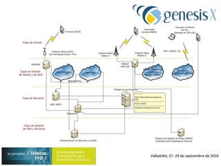 aplicaciones de valor añadido, como emisión de video en directo, datos a alta velocidad, voz de gran calidad o contenidos multimedia; 