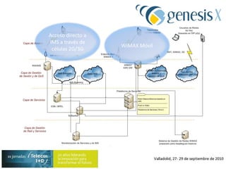 alta capacidad, amplia cobertura y calidad de servicio; ¿