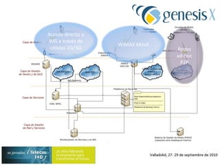 ¿Soluciones de movilidad