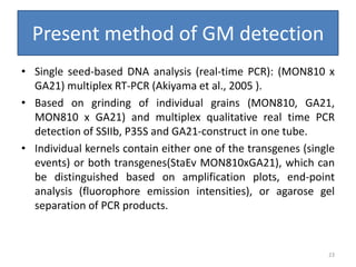 Present method of GM detection
• Single seed-based DNA analysis (real-time PCR): (MON810 x
GA21) multiplex RT-PCR (Akiyama et al., 2005 ).
• Based on grinding of individual grains (MON810, GA21,
MON810 x GA21) and multiplex qualitative real time PCR
detection of SSIIb, P35S and GA21-construct in one tube.
• Individual kernels contain either one of the transgenes (single
events) or both transgenes(StaEv MON810xGA21), which can
be distinguished based on amplification plots, end-point
analysis (fluorophore emission intensities), or agarose gel
separation of PCR products.
23
 