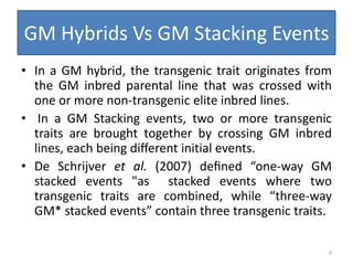 GM Hybrids Vs GM Stacking Events
• In a GM hybrid, the transgenic trait originates from
the GM inbred parental line that was crossed with
one or more non-transgenic elite inbred lines.
• In a GM Stacking events, two or more transgenic
traits are brought together by crossing GM inbred
lines, each being diﬀerent initial events.
• De Schrijver et al. (2007) deﬁned “one-way GM
stacked events "as stacked events where two
transgenic traits are combined, while “three-way
GM* stacked events” contain three transgenic traits.
9
 