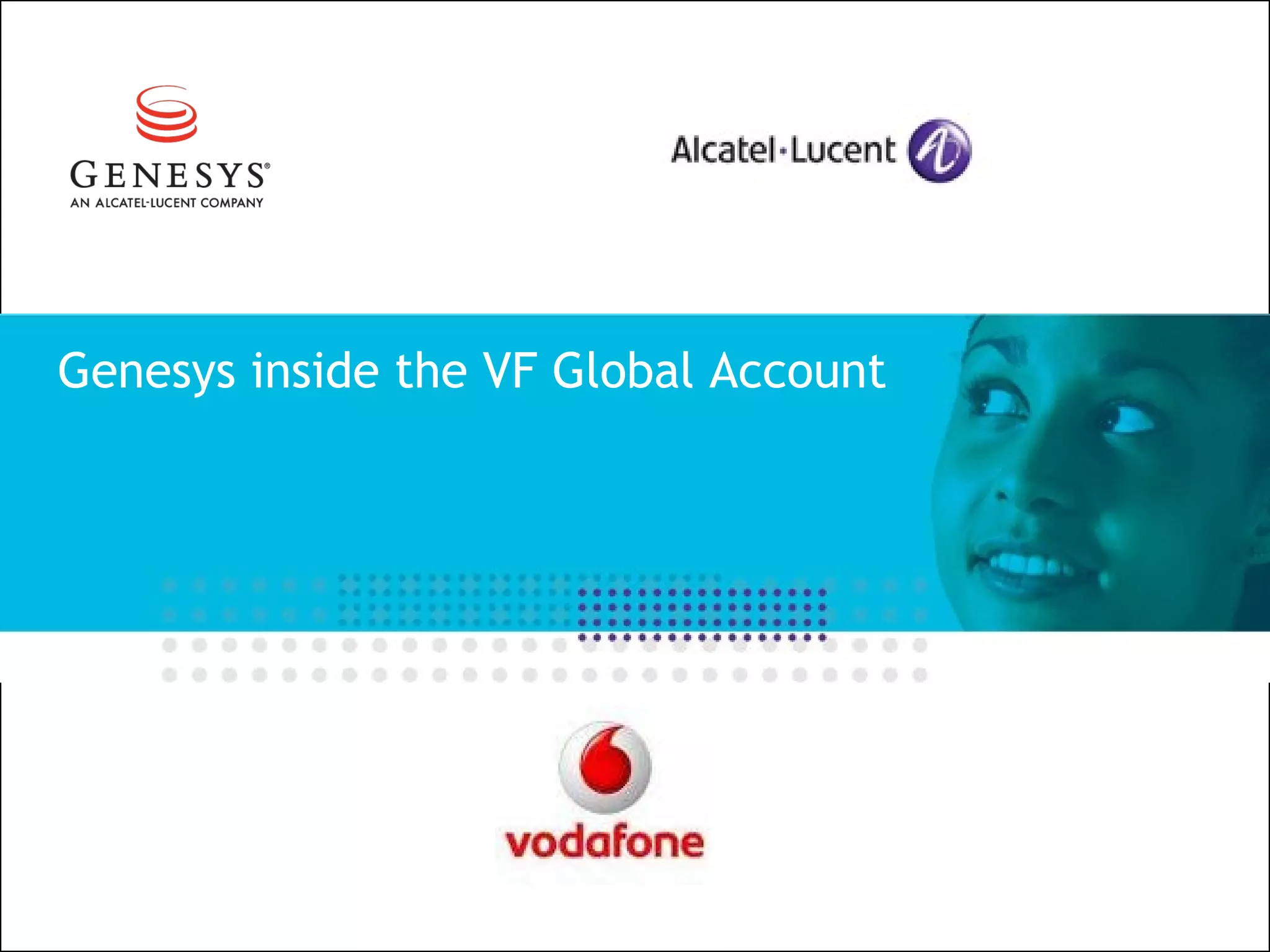 Genesys inside the VF Global Account
VF GAM IP-CC Opportunities | 02/2010 Internal Use Only
All Rights Reserved © Alcatel-Lucent 2010, Feb.