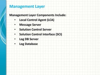 Management Layer
Management Layer Components Include:
• Local Control Agent (LCA)
• Message Server
• Solution Control Server
• Solution Control Interface (SCI)
• Log DB Server
• Log Database
 