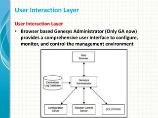 User Interaction Layer
User Interaction Layer
• Browser based Genesys Administrator (Only GA now)
provides a comprehensive user interface to configure,
monitor, and control the management environment
 
