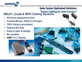 Data Center Optimized Solutions “Smart Cabling for Data Centers” MRJ21,  Σ-Link  & MPO Cabling Systems Shortest deployment time Fastest Moves, Adds & Changes 100% factory pre-tested Highest Density Easy to plan & design Re-useable AMP TRAC  Ready 