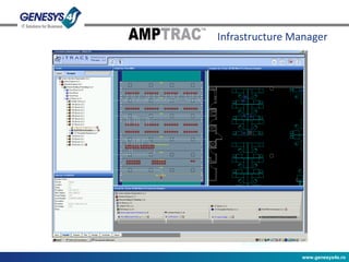 Infrastructure Manager 