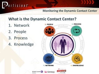 Proactive Performance Monitoring for Genesys Call Centers | PPTX
