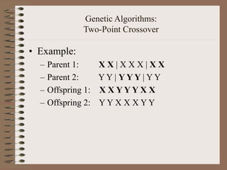 Genetic Algorithms:
Two-Point Crossover
• Example:
– Parent 1: X X | X X X | X X
– Parent 2: Y Y | Y Y Y | Y Y
– Offspring 1: X X Y Y Y X X
– Offspring 2: Y Y X X X Y Y
 