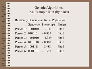 Genetic Algorithms:
An Example Run (by hand)
• Randomly Generate an Initial Population
Genotype Phenotype Fitness
Person 1: 1001010 0.331 Fit: ?
Person 2: 0100101 - 0.835 Fit: ?
Person 3: 1101010 1.339 Fit: ?
Person 4: 0110110 - 0.300 Fit: ?
Person 5: 1001111 0.488 Fit: ?
Person 6: 0001101 - 1.591 Fit: ?
 