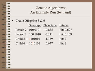 Genetic Algorithms:
An Example Run (by hand)
• Create Offspring 5 & 6
Genotype Phenotype Fitness
Person 2: 010|0101 - 0.835 Fit: 0.697
Person 1: 100|1010 0.331 Fit: 0.109
Child 5 : 1101010 1.339 Fit: ?
Child 6 : 1010101 0.677 Fit: ?
 
