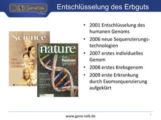 www.gene-talk.de
Entschlüsselung des Erbguts
• 2001 Entschlüsselung des
humanen Genoms
• 2006 neue Sequenzierungs-
technologien
• 2007 erstes individuelles
Genom
• 2008 erstes Krebsgenom
• 2009 erste Erkrankung
durch Exomsequenzierung
aufgeklärt
4
 