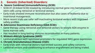 Scid Inheritance Comprehensive Overview of Gene Therapy: Techniques, Vectors, and ...