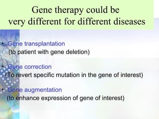Gene therapy could be
very different for different diseases
• Gene transplantation
(to patient with gene deletion)
• Gene correction
(To revert specific mutation in the gene of interest)
• Gene augmentation
(to enhance expression of gene of interest)
 