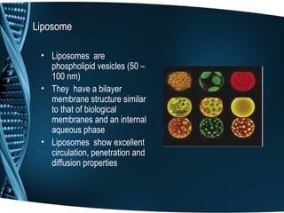 Liposome

 • Liposomes are
   phospholipid vesicles (50 –
   100 nm)
 • They have a bilayer
   membrane structure similar
   to that of biological
   membranes and an internal
   aqueous phase
 • Liposomes show excellent
   circulation, penetration and
   diffusion properties
 