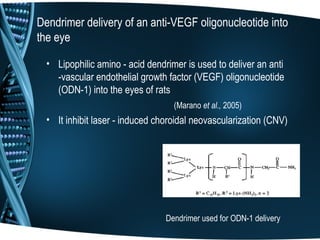Dendrimer delivery of an anti-VEGF oligonucleotide into
the eye

  • Lipophilic amino - acid dendrimer is used to deliver an anti
    -vascular endothelial growth factor (VEGF) oligonucleotide
    (ODN-1) into the eyes of rats
                                   (Marano et al., 2005)
  • It inhibit laser - induced choroidal neovascularization (CNV)




                                 Dendrimer used for ODN-1 delivery
 