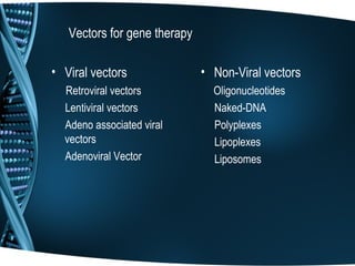 Vectors for gene therapy

• Viral vectors               • Non-Viral vectors
  Retroviral vectors            Oligonucleotides
  Lentiviral vectors            Naked-DNA
  Adeno associated viral        Polyplexes
  vectors                       Lipoplexes
  Adenoviral Vector             Liposomes
 