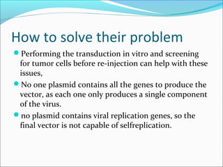 How to solve their problem
Performing the transduction in vitro and screening
for tumor cells before re-injection can help with these
issues,
No one plasmid contains all the genes to produce the
vector, as each one only produces a single component
of the virus.
no plasmid contains viral replication genes, so the
final vector is not capable of selfreplication.
 