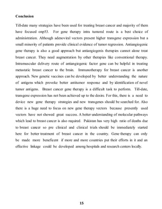 15
Conclusion
Till-date many strategies have been used for treating breast cancer and majority of them
have focused onp53. For gene therapy intra tumoral route is a best choice of
administration. Although adenoviral vectors present higher transgene expression but a
small minority of patients provide clinical evidence of tumor regression. Antiangiogenic
gene therapy is also a good approach but antiangiogenis therapies cannot alone treat
breast cancer. They need augmentation by other therapies like conventional therapy.
Intramuscular delivery route of antiangiogenic factor gene can be helpful in treating
metastatic breast cancer to the brain. Immunotherapy for breast cancer is another
approach. New genetic vaccines can be developed by better understanding the nature
of antigens which provoke better antitumor response and by identification of novel
tumor antigens. Breast cancer gene therapy is a difficult task to perform. Till-date,
transgene expression has not been achieved up to the desire. For this, there is a need to
device new gene therapy strategies and new transgenes should be searched for. Also
there is a huge need to focus on new gene therapy vectors because presently used
vectors have not showed great success. A better understanding of molecular pathways
which lead to breast cancer is also required. Pakistan has very high ratio of deaths due
to breast cancer so pre clinical and clinical trials should be immediately started
here for better treatment of breast cancer in the country. Gene therapy can only
be made more beneficent if more and more countries put their efforts in it and an
effective linkage could be developed among hospitals and research centers locally.
 