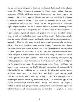 8
that are responsible for apoptotic death and also transmit death signals to the adjacent
tumor cells. These proapoptotic strategies in breast cancer include functional
replacement of TSGs, suicide gene therapy, death receptor and ligand systems and
pathways, BCL-2 family proteins. The first gene which was identified with a function
of inhibiting apoptosis was BCL-2 and it plays an important role in breast cancer.
Experiments on nude mice have showed that BCL-xs gene which is a dominant
negative repressor of Bcl-2 and Bcl-xL induced apoptosis in human mammary tumors
. The down regulation of proapoptotic Bik has been linked to the development of
breast cancers. Significant induction of apoptosis was observed in orthotopictumor
tissues in nude mice and in four breast cancer cell lines in vitro. In breast cancer cells,
there are number of death receptor and ligand systems that function in regulation of
apoptosis. These include tumor necrosis factor-related apoptosis-inducing ligands
(TRAIL), Fas ligand (FasL) and tumor necrosis factor-α. Experimental data showed
that death of breast tumor cells occurred due to the rapid production and expression
of TRAIL protein on introduction of TRAIL gene into subcutaneous human breast
cancer xenografts in nude mice and breast cancer cells using an adenoviral vector.
Several proteins have been identified which help in promoting tumorigenesis by
inhibiting apoptosis. Major stress-inducible Hsp70 (also known as Hsp72 or Hsp70i)
may be categorized as cancer-relevant antiapoptotic protein. Tumor cell lines and
human breast tumors express Hsp70. Classical transfection of antisense Hsp70
cDNA(asHsp70) or inhibition of its synthesis by adenoviral transfer causes
significant breast cancer cells death. Bcl-2 and Bcl-XL could not save death
induction of breast tumor cells by as Hsp70. There is a good possibility to
treattherapies resistant cancers by neutralizing Hsp70. The adenovirus type 5 E1A
protein hasdemonstrated antitumor effects through the induction of apoptosis,
inhibition of cell cycle progression and sensitization to chemotherapeutic agents and
radiation.Regression of tumors in nude mice and induction of apoptosis in breast
 